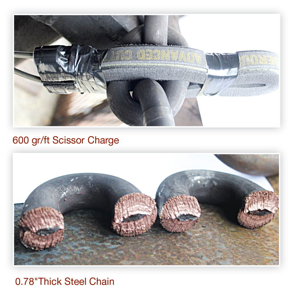 scissor-charge-operation-images