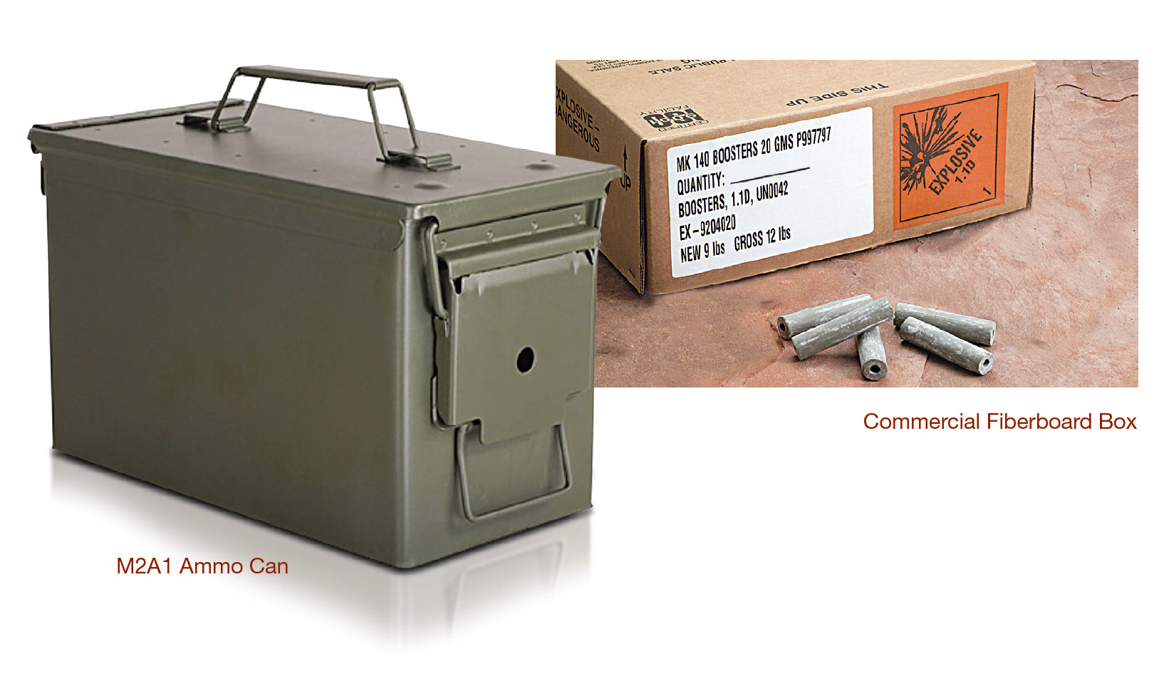 sob-packaging