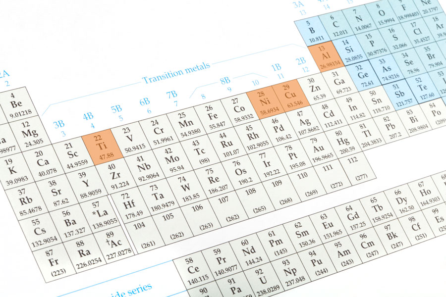 PeriodicTable